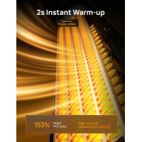 Обігрівач Dreo DR-HSH008 Diawest