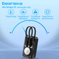 Батарея універсальна Promate 10000mAh PD/35W, iWatch charging (mavrix.black) Diawest