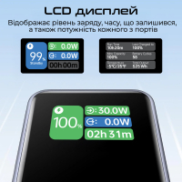 Батарея універсальна Promate 20000mAh PD/130W (titan-130rc) Diawest