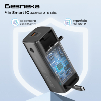 Батарея універсальна Promate 20000mAh PD/130W (titan-130rc) Diawest