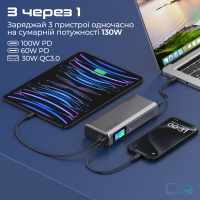 Батарея універсальна Promate 20000mAh 130W (titan-130) Diawest