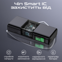 Батарея універсальна Promate 20000mAh 130W (titan-130) Diawest