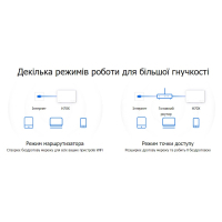 Точка доступу Wi-Fi Mercusys HALO-H70X-3-PACK Diawest