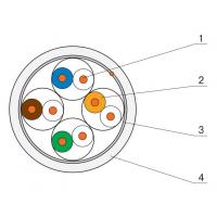 Кабель сетевой OK-Net FTP cat.5e LSOH, 305м (КПВонг-HFЭ-ВП (200) 4*2*0,51) Diawest