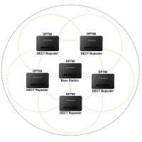 Ретранслятор Grandstream DP760 Diawest