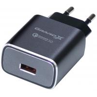 Зарядное устройство Grand-X CH-750G Diawest
